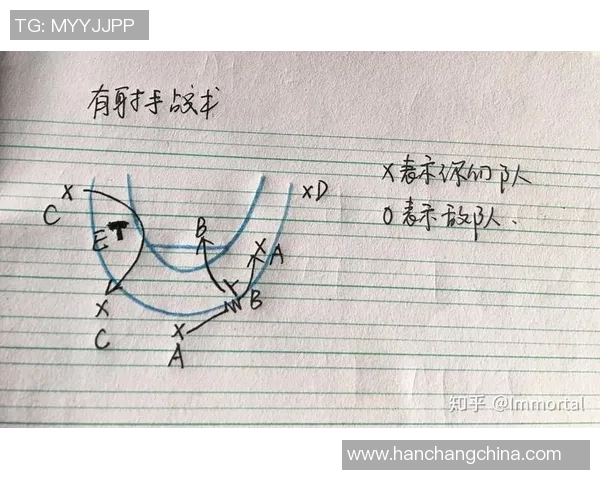 南京篮球队反击战术深度分析与实战应用探讨