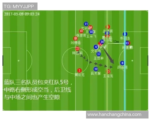 南京足球队与广州足球队赛后复盘分析个人能力的对比与启示
