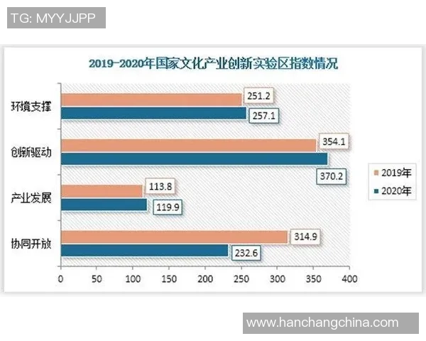 广州乒乓球队的意识探讨与发展现状分析专题研究