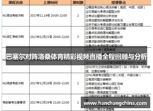 巴塞尔对阵洛桑体育精彩视频直播全程回顾与分析