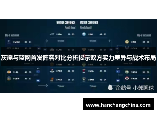 灰熊与篮网首发阵容对比分析揭示双方实力差异与战术布局